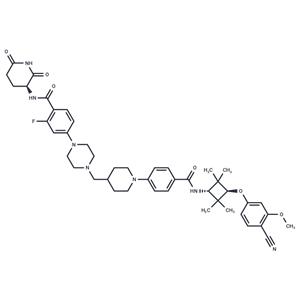 Luxdegalutamide