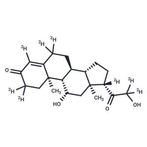 Corticosterone-d8