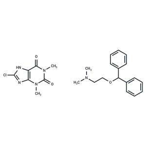 Dimenhydrinate