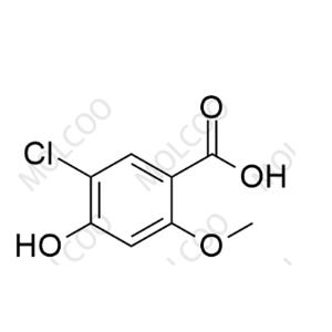 Metoclopramide Impurity 38