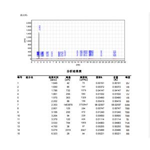 3-o-ETHYL ASCORBIC ACID