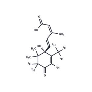 (+)-cis,trans-Abscisic Acid-d6