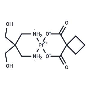 Zeniplatin