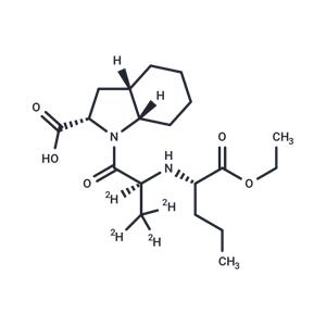 Perindopril-d4