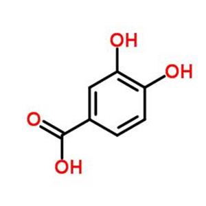 GROWTH HORMONE, HUMAN