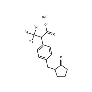 Rac Loxoprofen sodium-d3