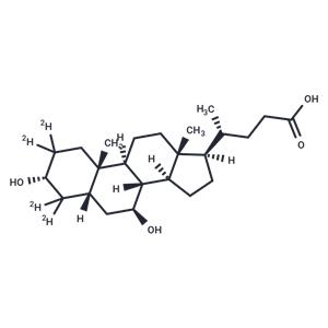 Ursodeoxycholic Acid-d4
