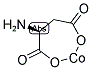 COBALT ASPARTATE 结构式