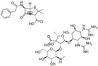 Penicillin-Streptomycin