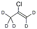 2-CHLOROPROPENE (D5) 结构式