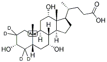 胆酸-2,2,4,4-D4 结构式