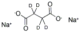 SUCCINIC ACID, DISODIUM SALT (D4) 结构式