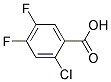 2-CHLORO-4,5-DIFLUOROBENZOIC ACID, TECH 结构式