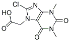 2-(8-CHLORO-1,3-DIMETHYL-2,6-DIOXO-1,2,3,6-TETRAHYDRO-7H-PURIN-7-YL)ACETIC ACID, TECH 结构式