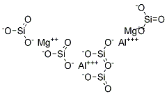 MAGNESIUM ALUMINIUM SILICATE 结构式