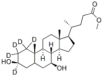 URSODEOXYCHOLIC-1-METHYL ESTER-D5 结构式