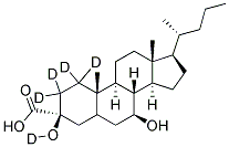 3B-URSODEOXYCHOLIC ACID-D5 结构式
