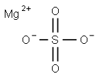 MAGNESIUM SULFATE SOLUTION 2.25% 结构式