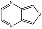 噻吩[3,4-B]吡嗪 结构式
