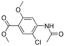 Methyl-4-Acetylamino-5-Chloro-2-Methoxybenzoate 结构式