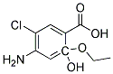 4-AMINO-5-CHLORO-2-ETHOXYSALICYLIC ACID 结构式