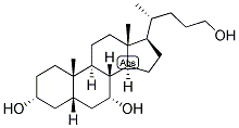 5-beta-Cholan-3-alpha, 7-alpha, 24-triol 结构式