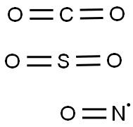 CARBON DIOXIDE, NITRIC OXIDE, SULFUR DIOXIDE 结构式