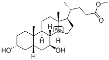 5-beta-Cholanic acid-3-alpha, 7-beta-diol methyl ester 结构式