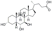 5-BETA-CHOLANIC ACID-3-ALPHA, 6-ALPHA, 7-BETA-TRIOL 结构式