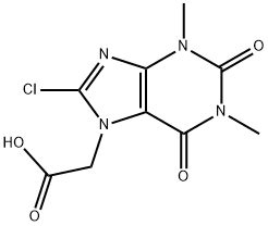 2-(8-CHLORO-1,3-DIMETHYL-2,6-DIOXO-1,2,3,6-TETRAHYDRO-7H-PURIN-7-YL)ACETIC ACID 结构式