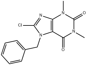 7-BENZYL-8-CHLORO-1,3-DIMETHYL-3,7-DIHYDRO-1H-PURINE-2,6-DIONE 结构式
