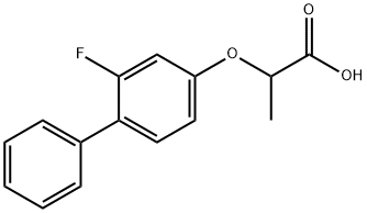 2-[(2-Fluoro[1,1'-biphenyl]-4-yl)oxy]propanoic acid 结构式