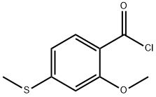 2-METHOXY-4-METHYLSULFANYLBENZOYL CHLORIDE 结构式