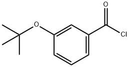 3-ISOBUTOXYBENZOYL CHLORIDE 结构式