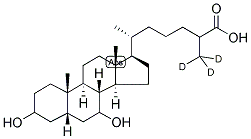 氘代3,7-双羟基甾酸(27,27,27-D3) 结构式