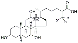 氘代3,7,12-三羟基甾酸(27,27,27-D3) 结构式