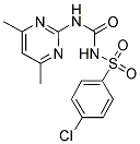 4-CHLORO-N-{[(4,6-DIMETHYLPYRIMIDIN-2-YL)AMINO]CARBONYL}BENZENESULFONAMIDE 结构式