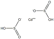 CADMIUM BISULFITE 结构式