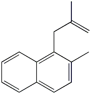 3-(2-METHYL-1-NAPHTHYL)-2-METHYL-1-PROPENE 结构式