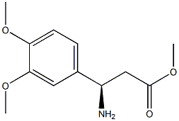 METHYL (3R)-3-AMINO-3-(3,4-DIMETHOXYPHENYL)PROPANOATE 结构式