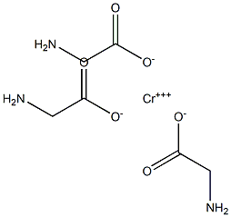 CHROMIUM GLYCINATE 结构式