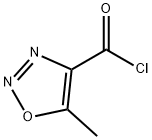 5-METHYL-1,2,3-OXADIAZOLE-4-CARBONYL CHLORIDE 结构式