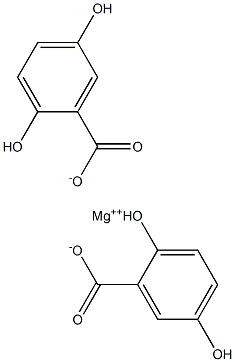 MAGNESIUM GENTISATE 结构式