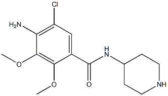 4-AMINO-5-CHLORO-2,3-DIMETHOXY-N-(PIPERIDIN-4-YL)BENZAMIDE 结构式