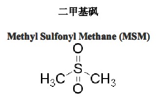 二甲基砜,Methyl sulfone