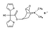 噻托溴铵,Tiotropium Bromid