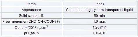 Polyacrylic Acid Sodium(PAAS)Copolymer of Maleic and Acrylic Acid(MA-AA),Polyacrylic Acid SodiumCopolymer of Maleic and Acrylic Acid