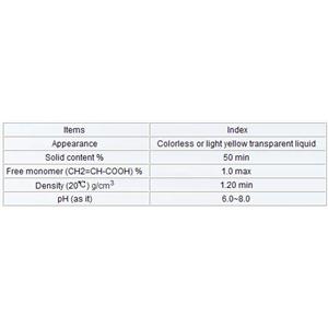 Polyacrylic Acid Sodium(PAAS)Copolymer of Maleic and Acrylic Acid(MA-AA)