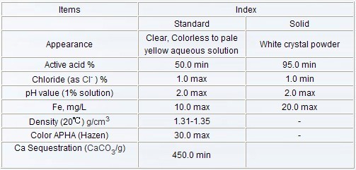 Amino Trimethylene Phosphonic Acid(ATMP),watertreatment chemical