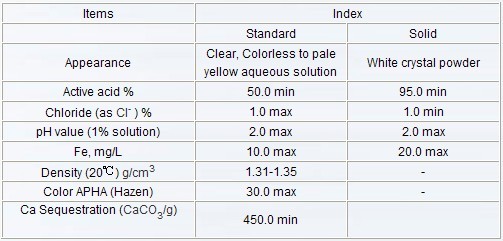 Amino Trimethylene Phosphonic Acid(ATMP)---1-Hydroxy Ethylidene-1,1 Diphosphonic Acid(HEDP);Polyacrylic Acid(PAA),watertreatment chemical